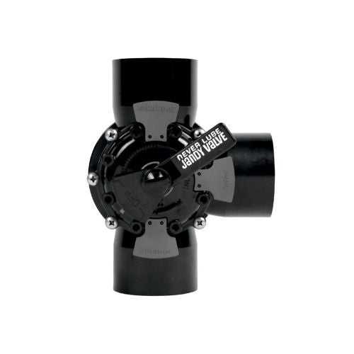 JANDY NEVERLUBE® 3 PORT VALVE