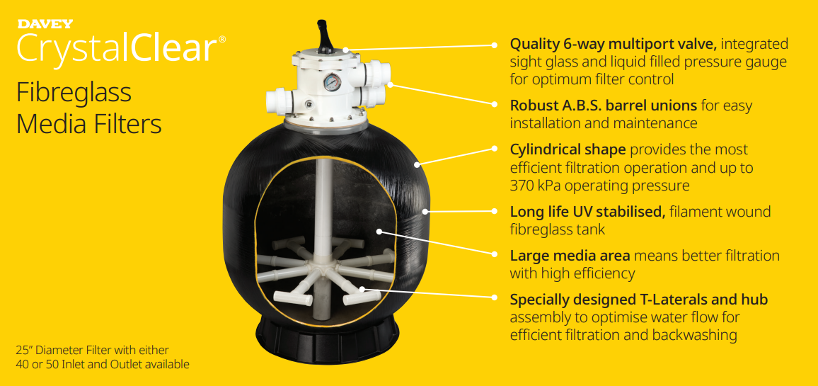 Davey CrystalClear® DCC2850 Fiberglass Media Filter / Sand Filter (28inch/50mm)