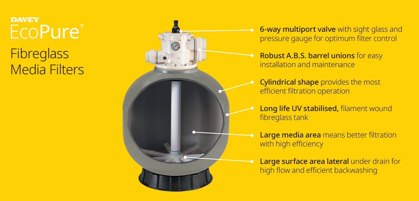 Davey Monarch EcoPure® DEP3650 Fiberglass Media Filter / Sand Filter (36inch/50mm)