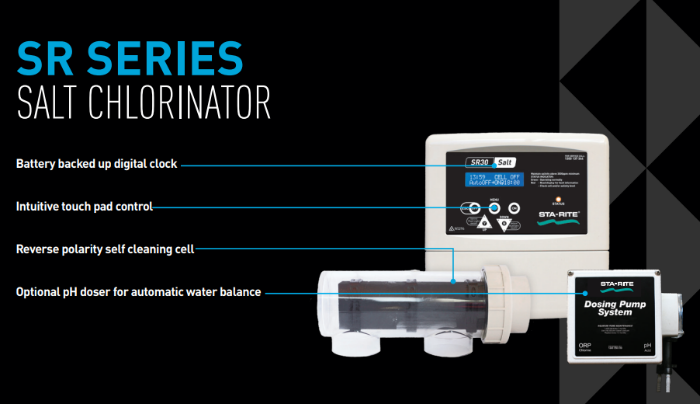Pentair SR Salt Chlorinator 30g/hr