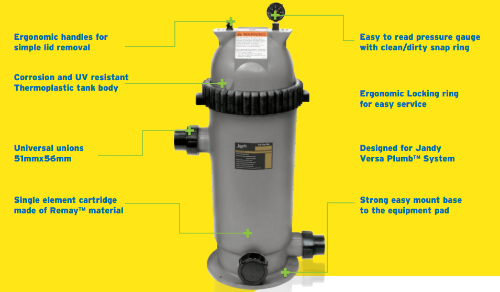 Zodiac Jandy CS100 CARTRIDGE FILTER