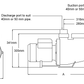 RELTECH PREMIUM PR SERIES POOL & SPA PUMP (0.50HP) - Retrofits Astralpool / Hurlcon pool pumps