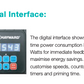 Digital interface with Hayward branding displaying power consumption information.