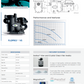 ZODIAC FLOPRO™ VS POOL PUMP (1.5HP)