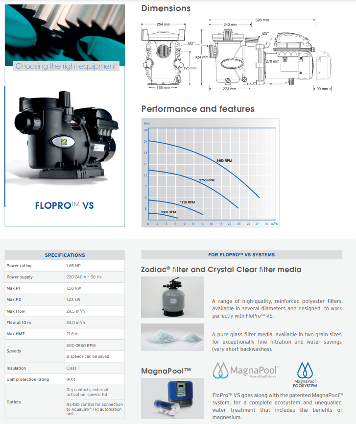 ZODIAC FLOPRO™ VS POOL PUMP (1.5HP)