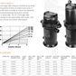 Astralpool XC 75 Pool & Spa CARTRIDGE FILTER (formerly known as ZX 75)