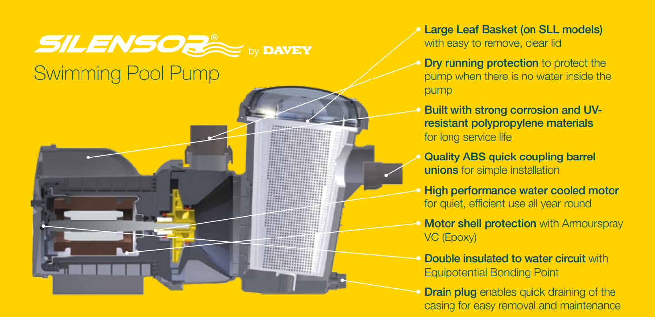 Davey SILENSOR® SLS100 Super Quiet Pool Pump (0.7Hp) - Direct replacement for the Davey Power Ace 100 pumps