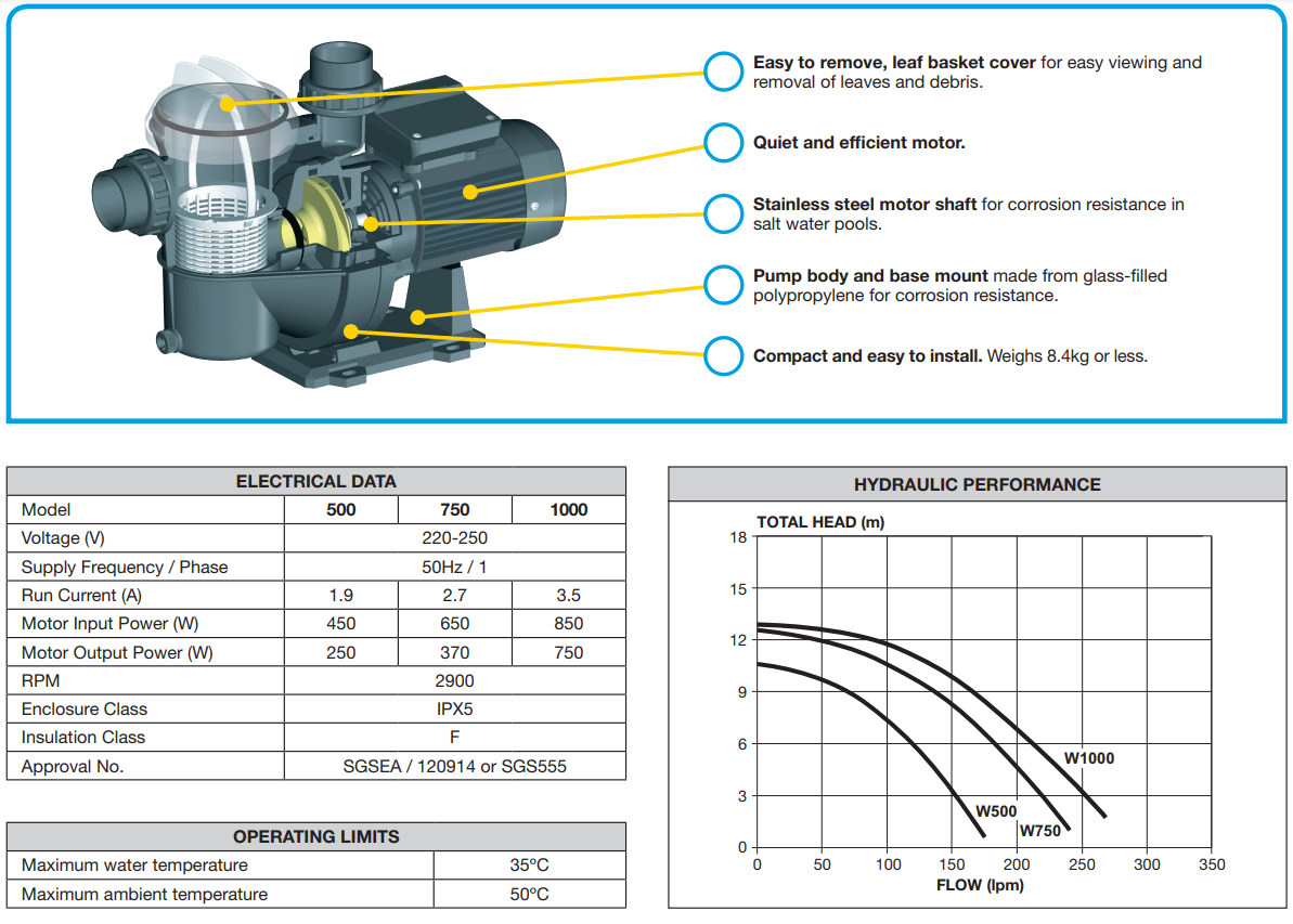 Davey Whisper™ W500 Pool Pump (0.6HP)