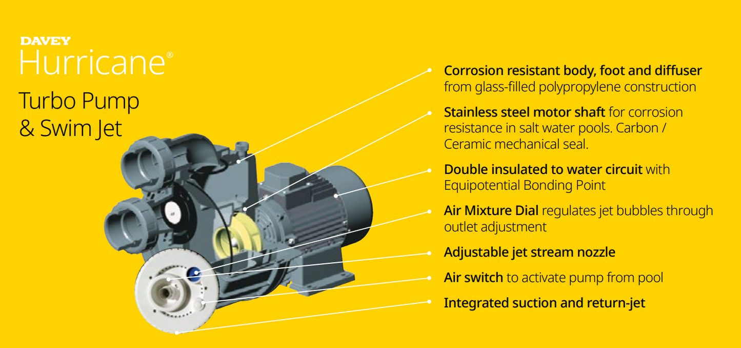 Davey Hurricane® H300M Turbo Pump & Swim-Jet System