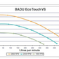 SPECK BADU ECO TOUCH VARIABLE SPEED POOL PUMP - 8 Star Rating (retrofits the Speck Eco Pro Energy Efficient Pool Pump)