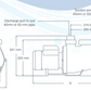 RELTECH SUNSOL SS SERIES POOL & SPA PUMP (1HP) - Retrofits Astralpool / Hurlcon pool pumps