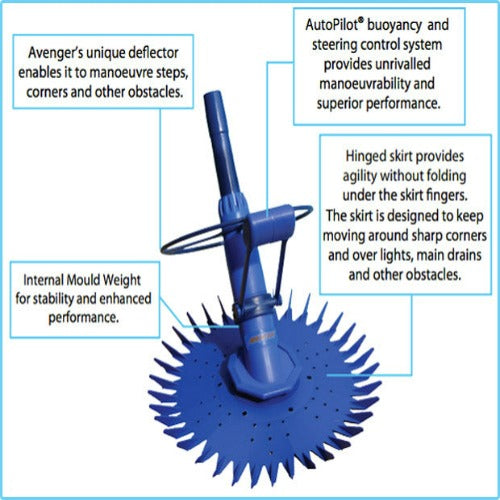 Pool Systems AVENGER AUTOMATIC POOL CLEANER - All Surface