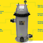 Zodiac Jandy CS250 CARTRIDGE FILTER